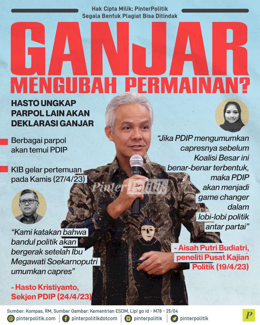 ganjar mengubah permainan