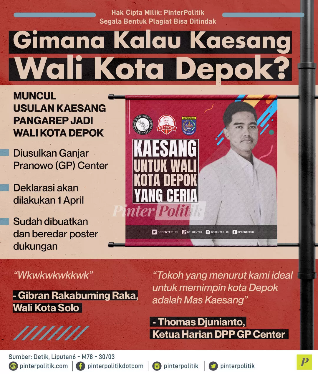 gimana kalau kaesang wali kota depok