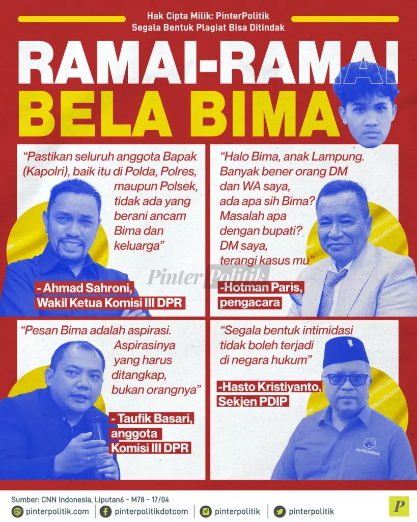 Ramai-ramai Bela Bima