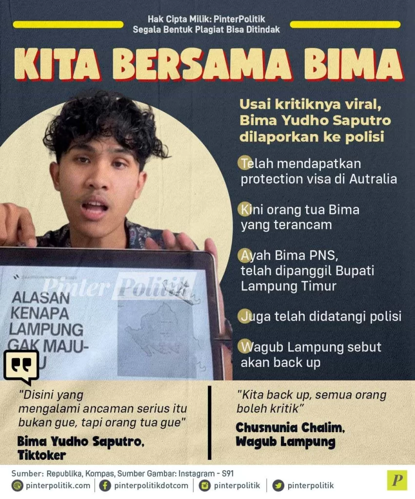 Kita Bersama Bima