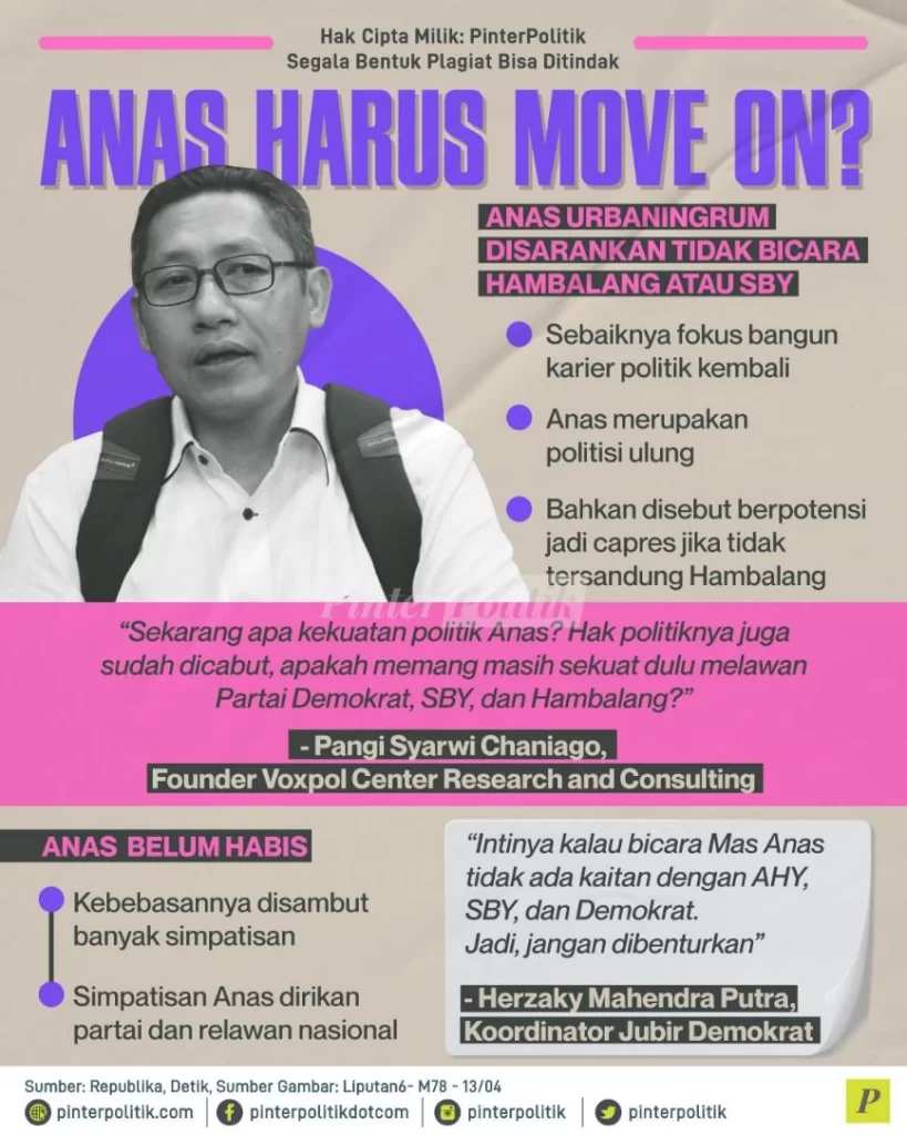 Anas Harus Move On