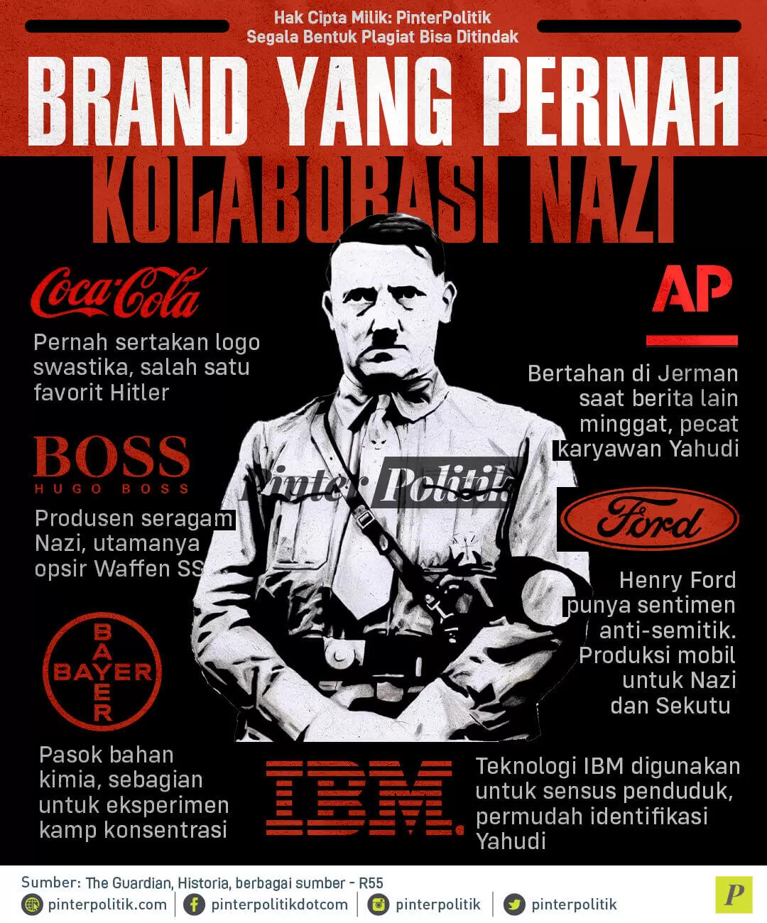 infografis brand yang pernah kolaborasi nazi