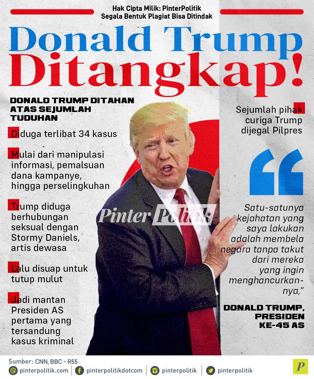 infografis donald trump ditangkap