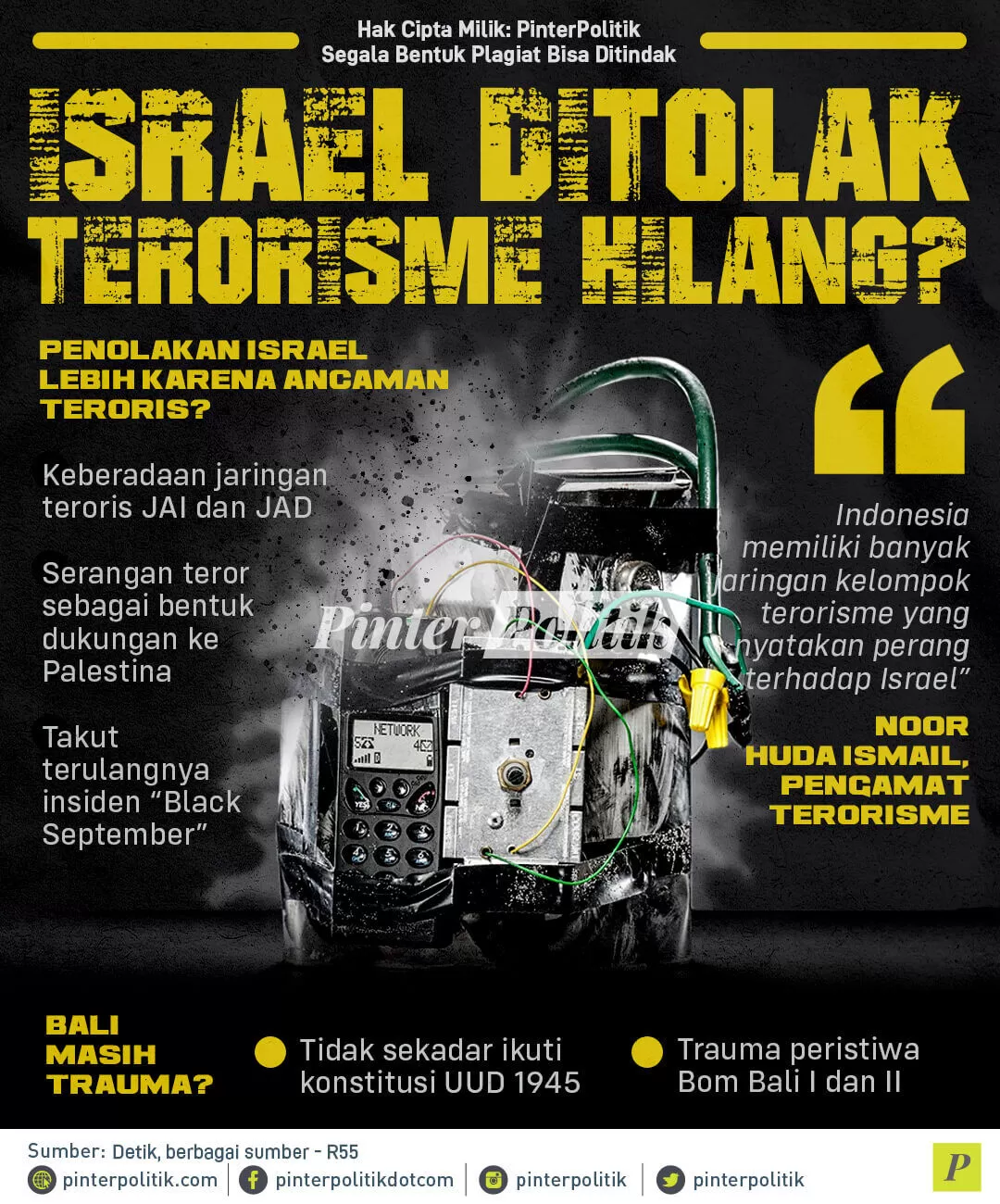 infografis israel ditolak terorisme hilang