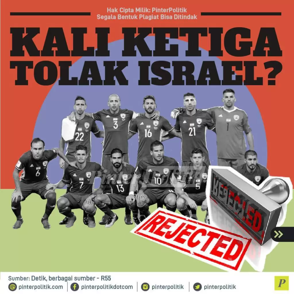 infografis kali ketiga tolak israel 01