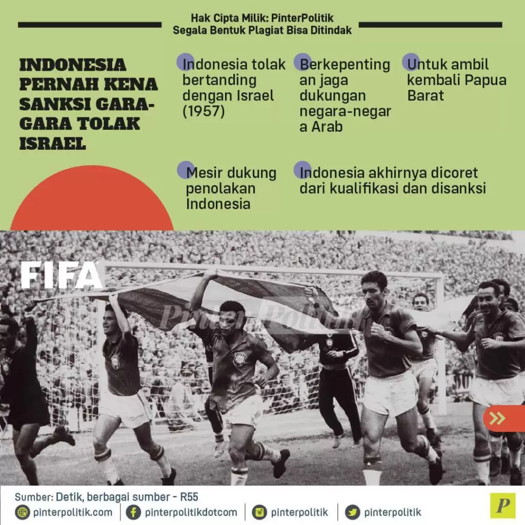 infografis kali ketiga tolak israel 02
