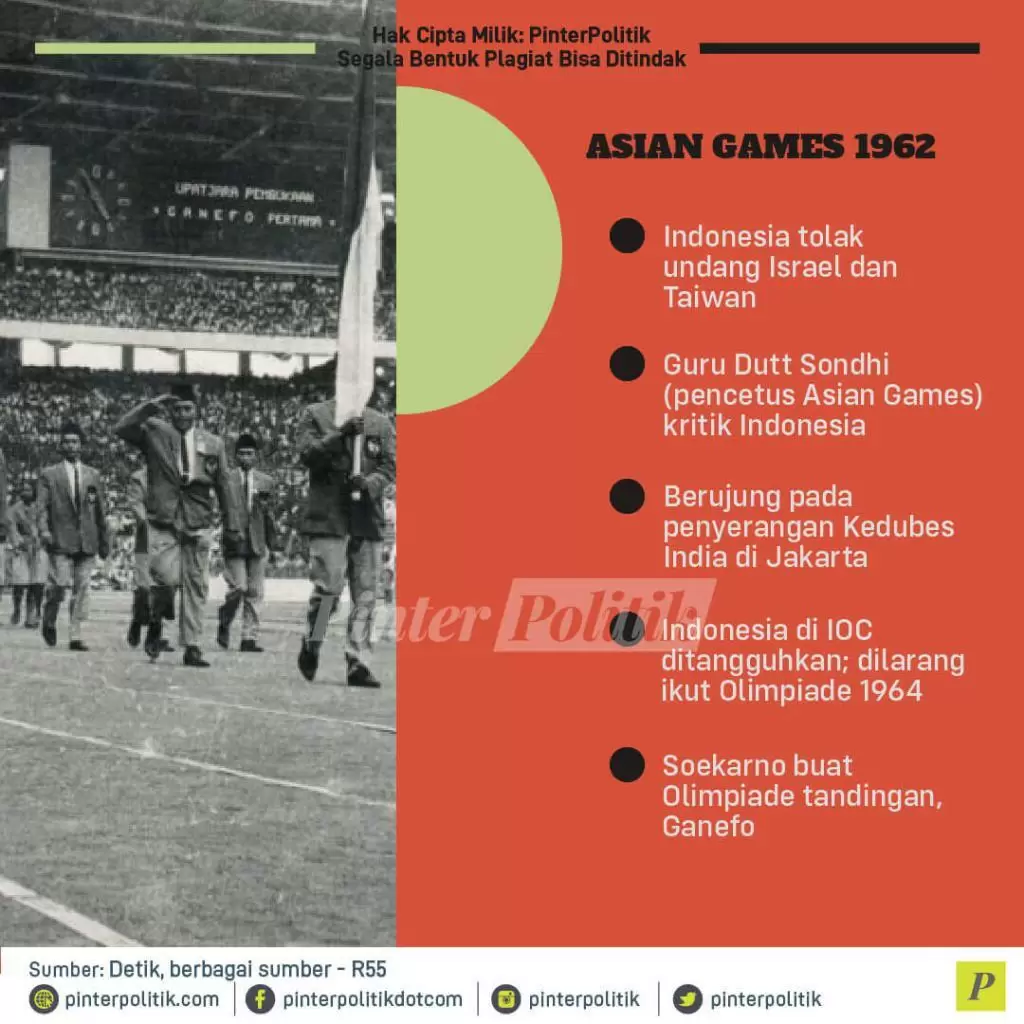 infografis kali ketiga tolak israel 03