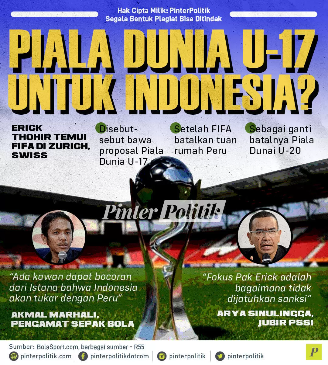 infografis piala dunia u 17 untuk indonesia