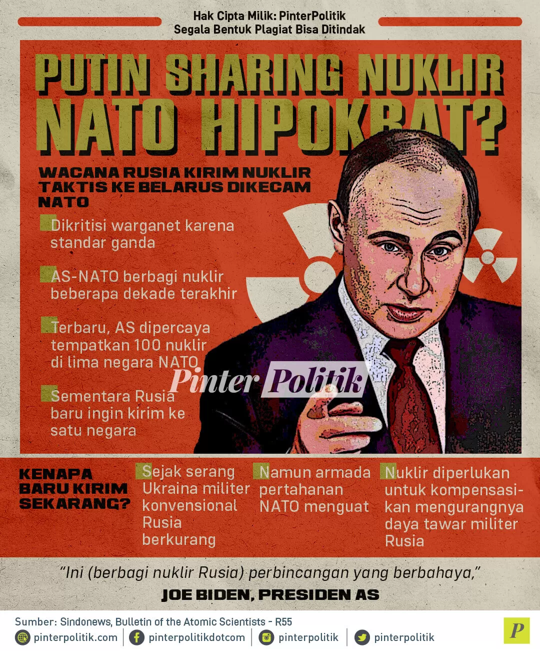 infografis putin sharing nuklir nato hipokrat