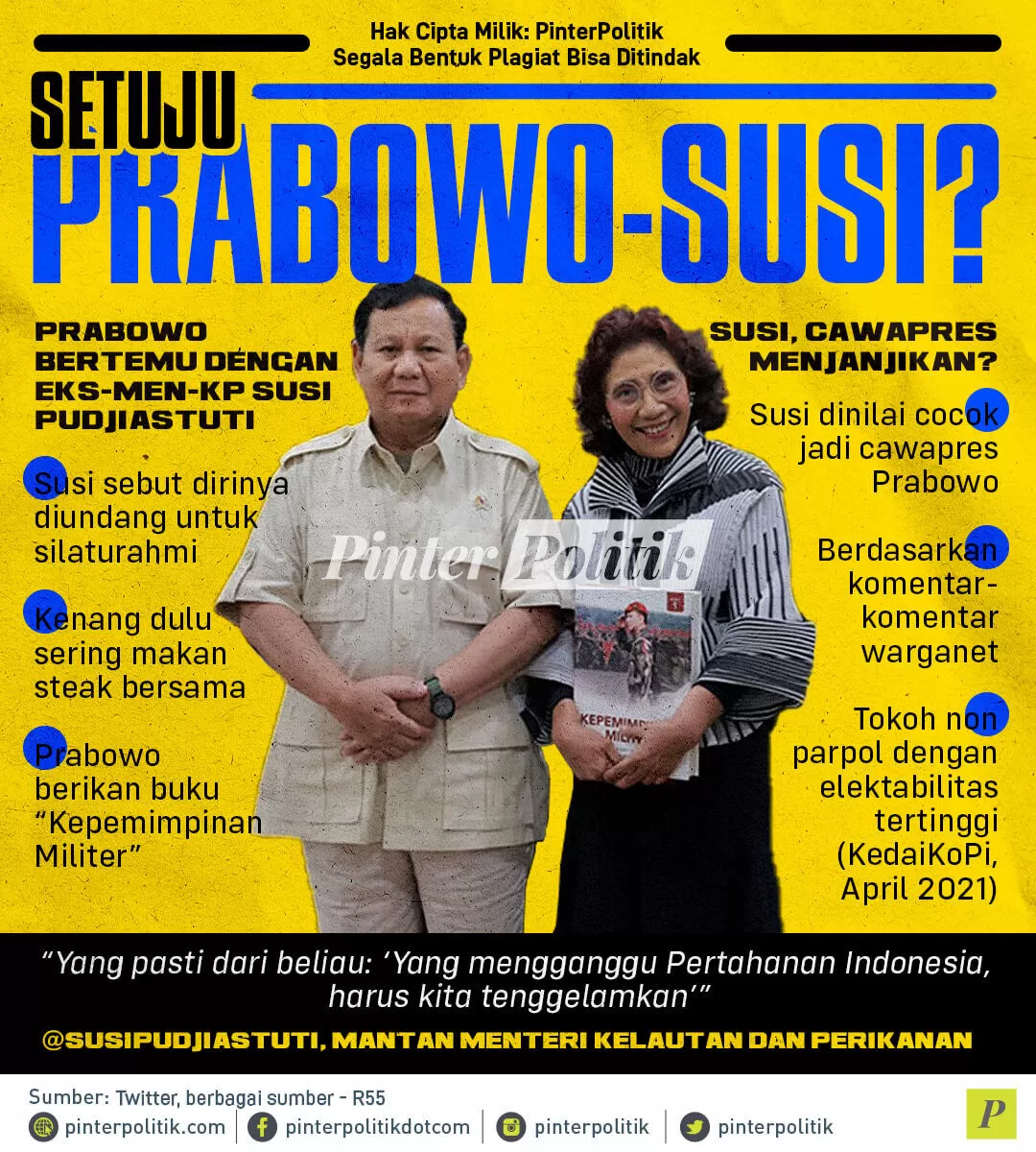 Setuju Prabowo-Susi?