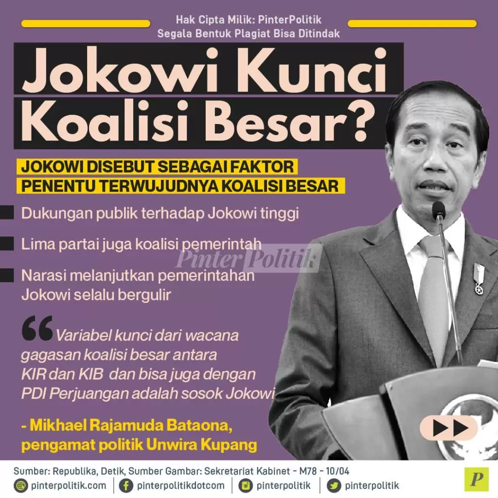 jokowi kunci koalisi besar 01 1