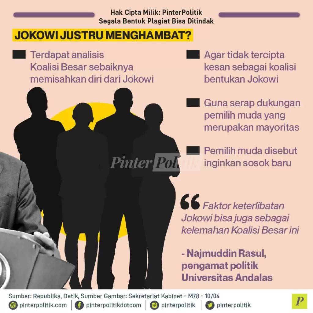 jokowi kunci koalisi besar 02