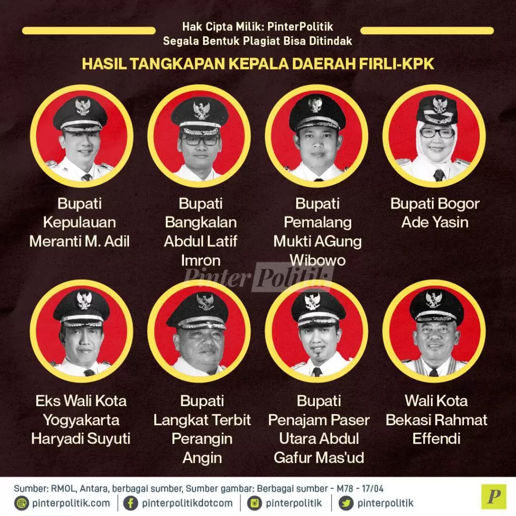 kpk spesialis ott kepala daerah 02