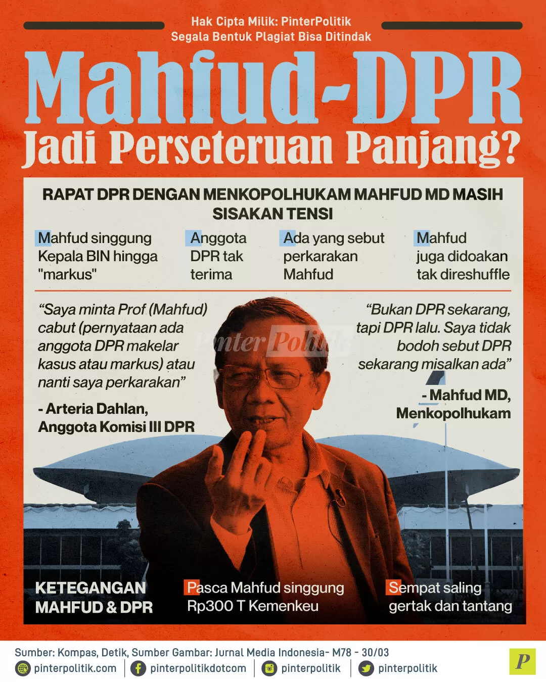 mahfud dpr jadi perseteruan panjang