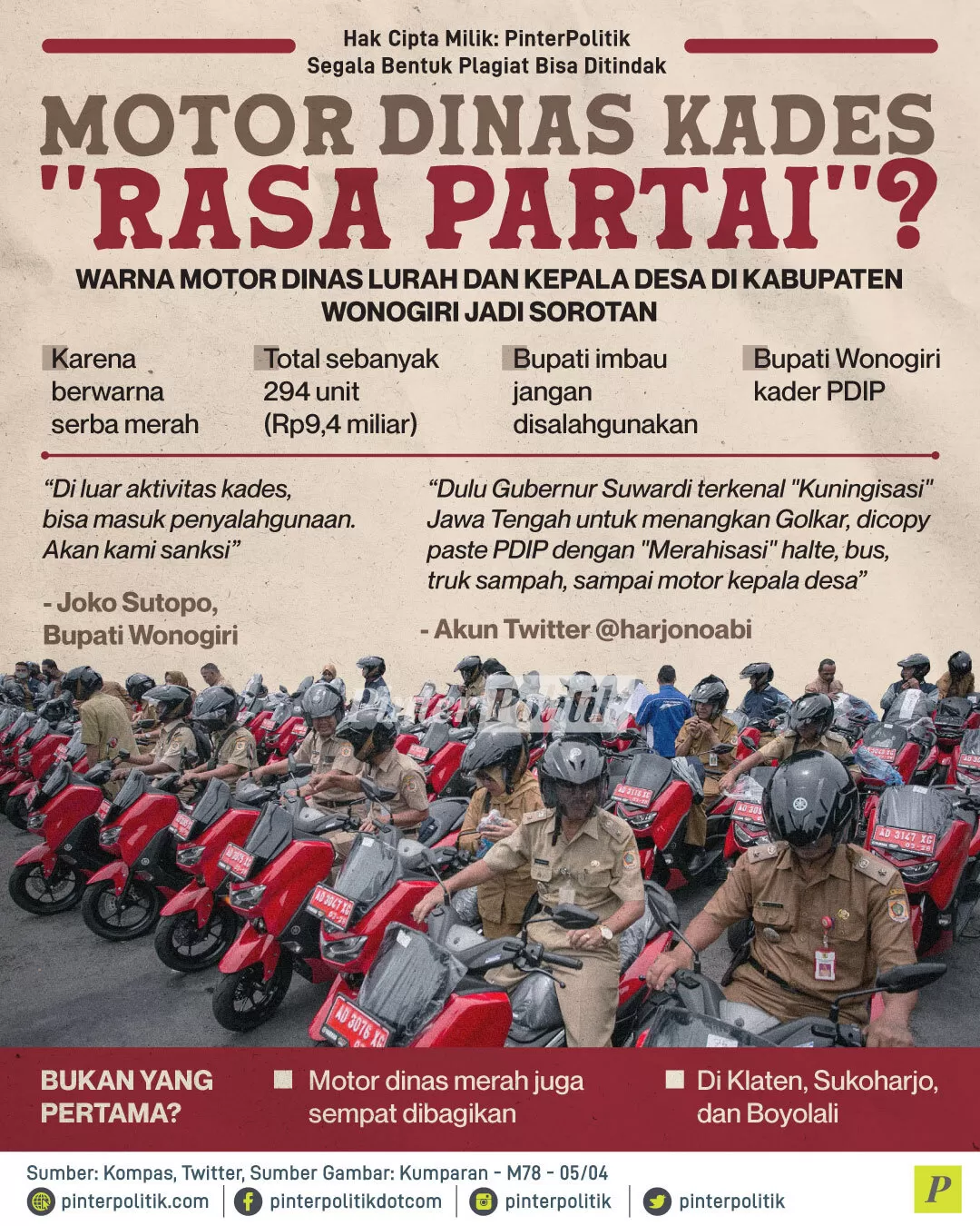 motor dinas kades rasa partai