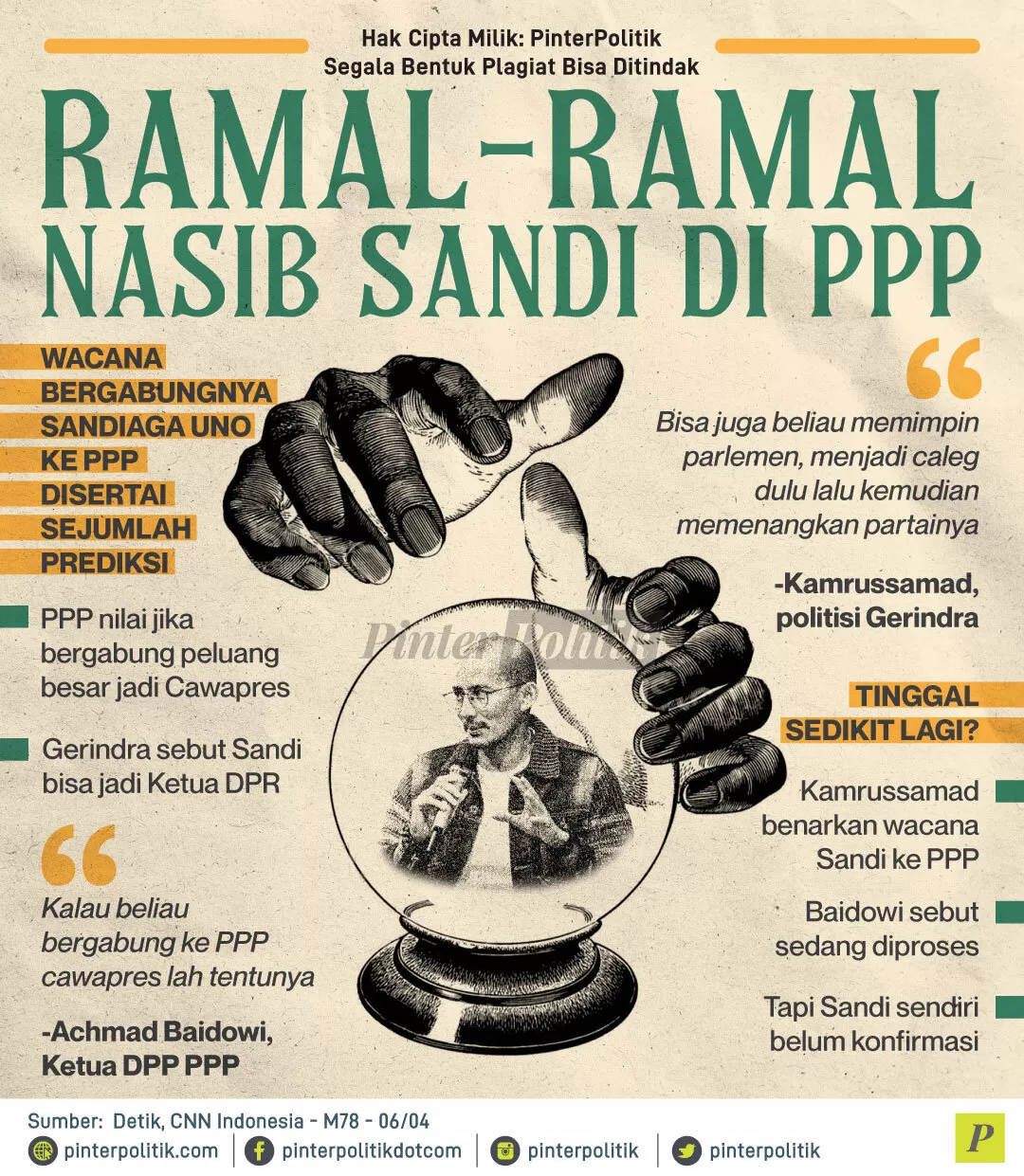 ramal ramal nasib sandi di ppp