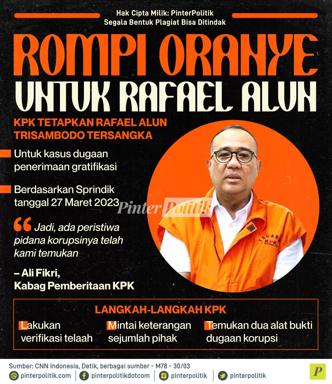 rompo oranye untuk rafael alun