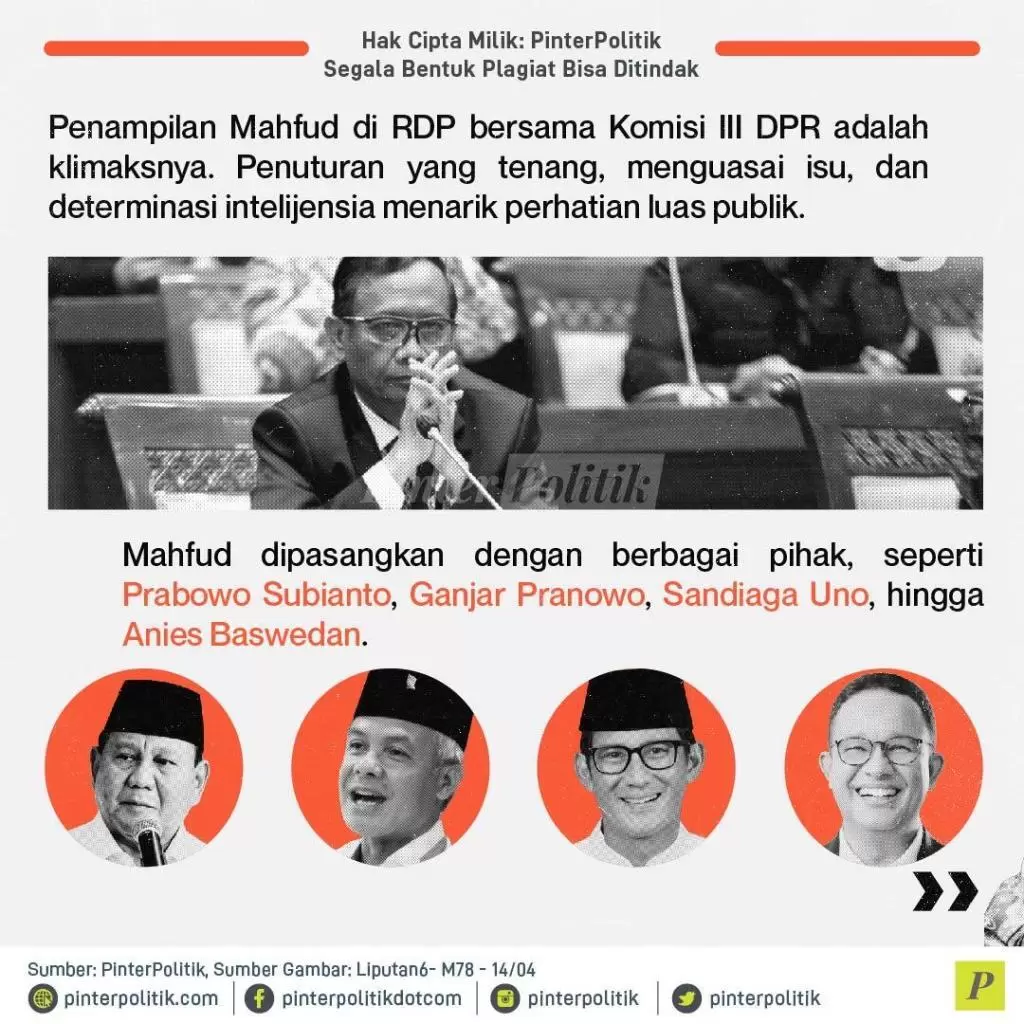 semudah itu mahfud jadi cawapres 03