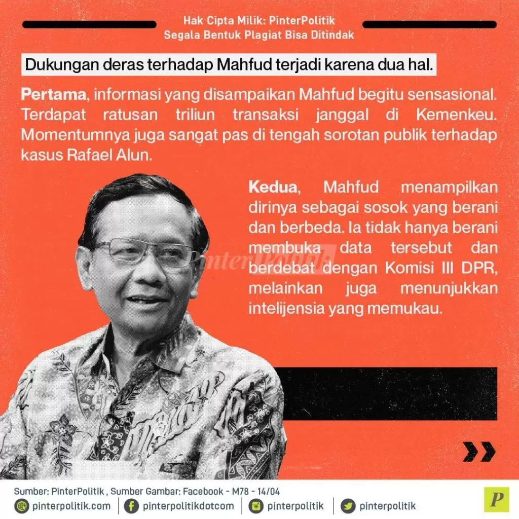 semudah itu mahfud jadi cawapres 04