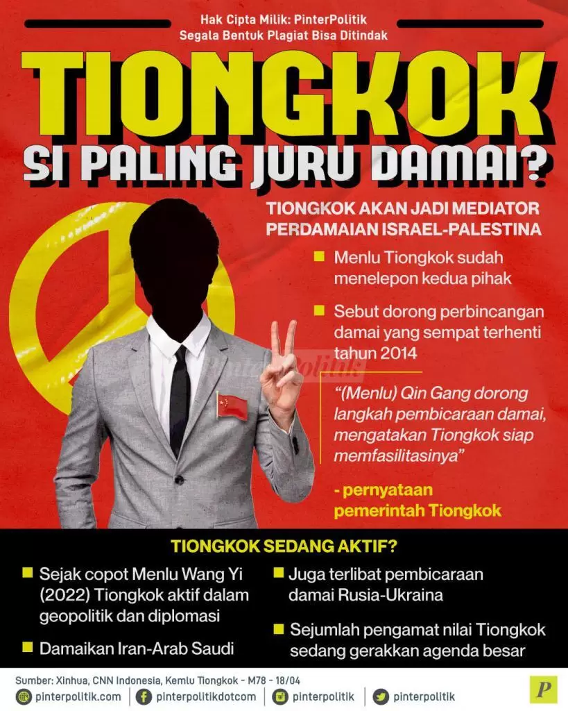 tiongkok si paling juru damai