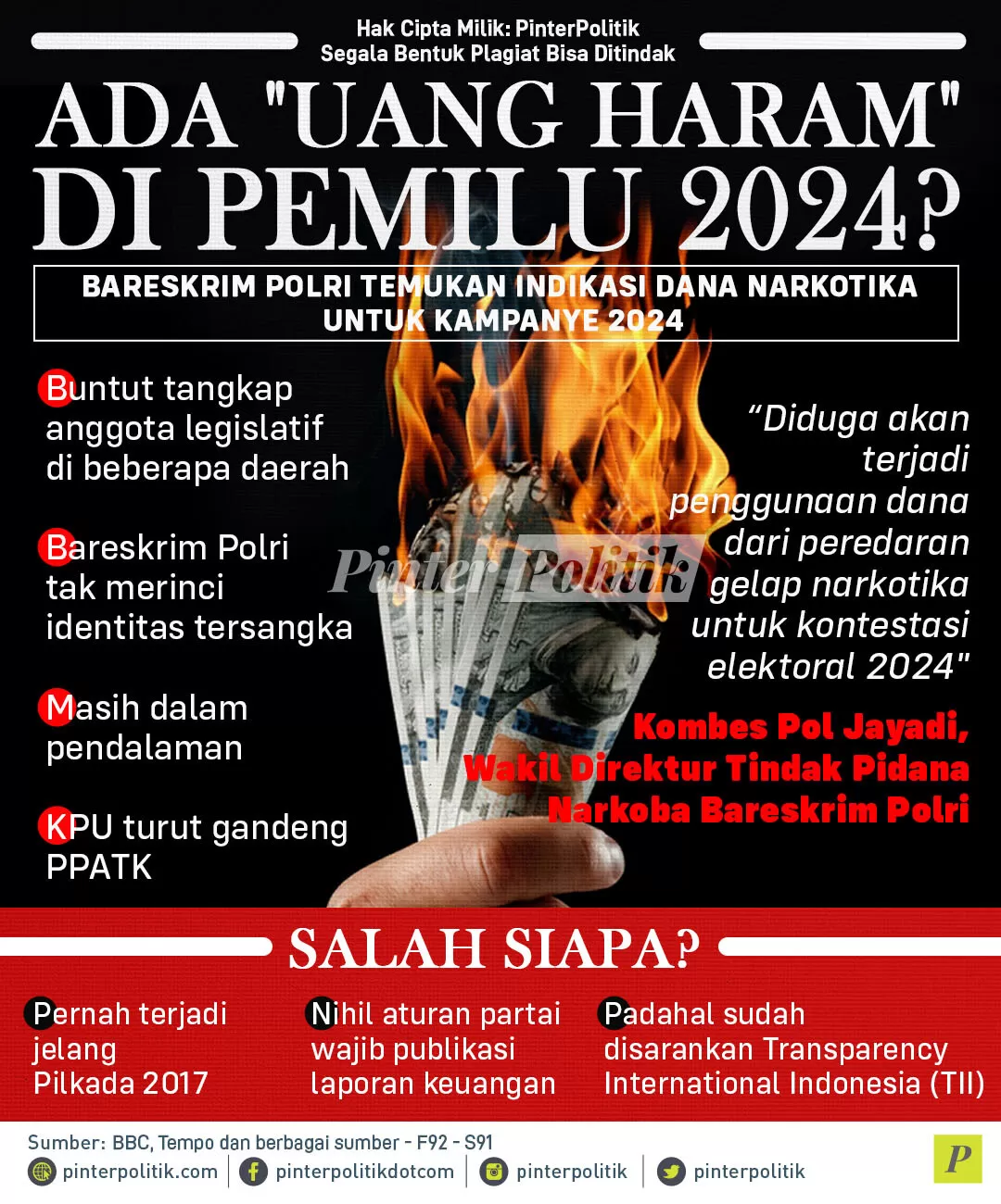 ada uang haram di pemilu 2024