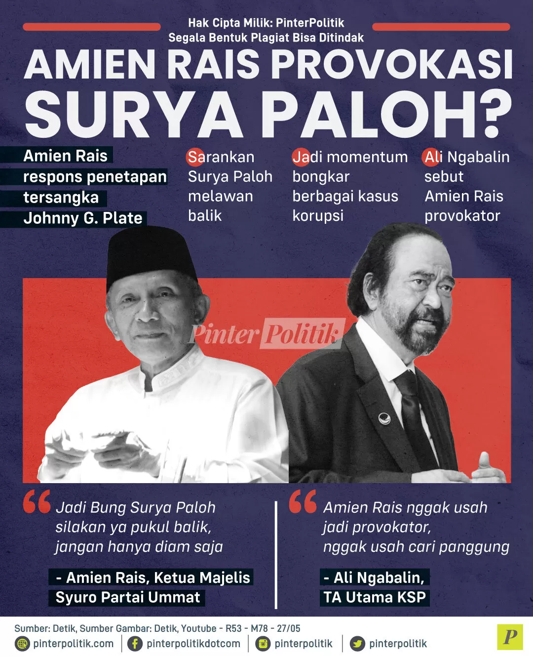 amien rais provokasi surya paloh