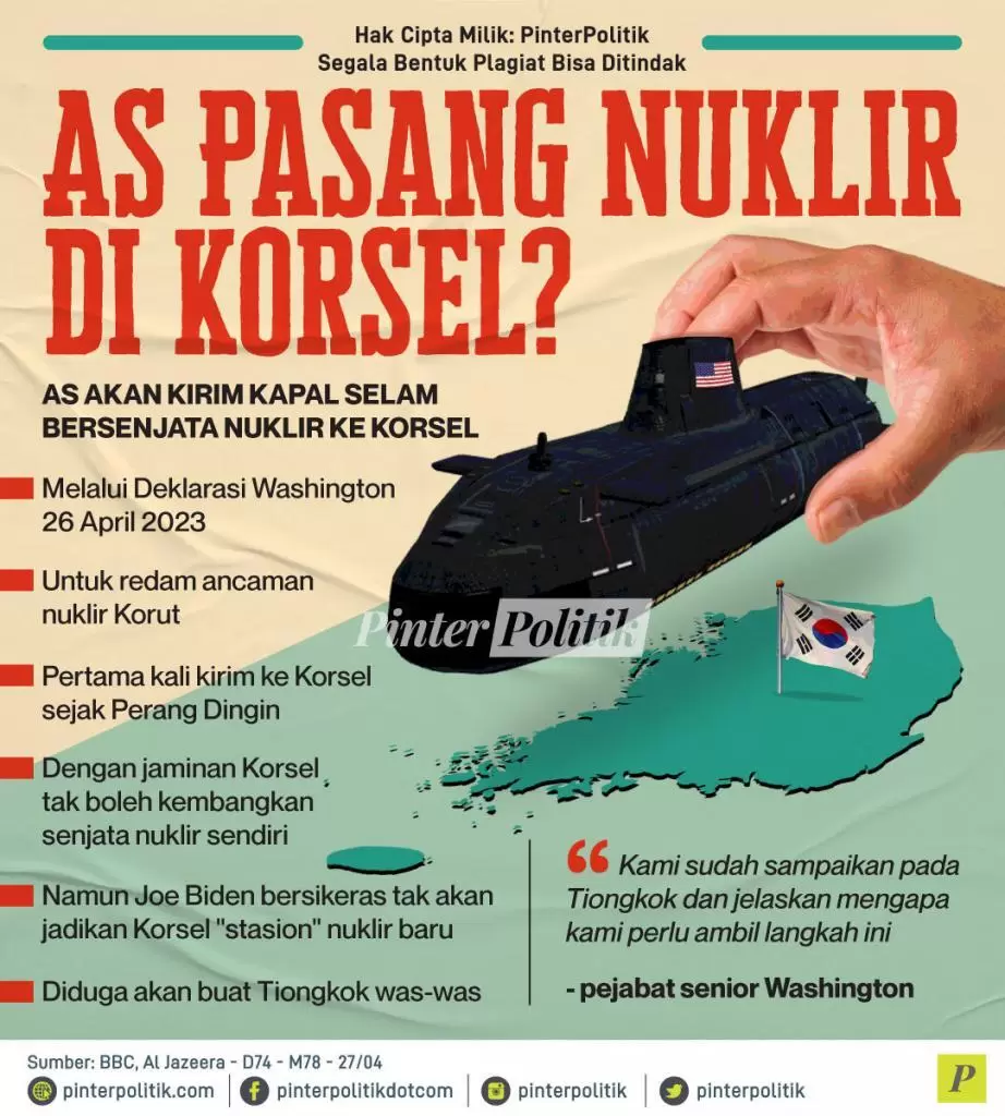 as pasang nuklir di korsel