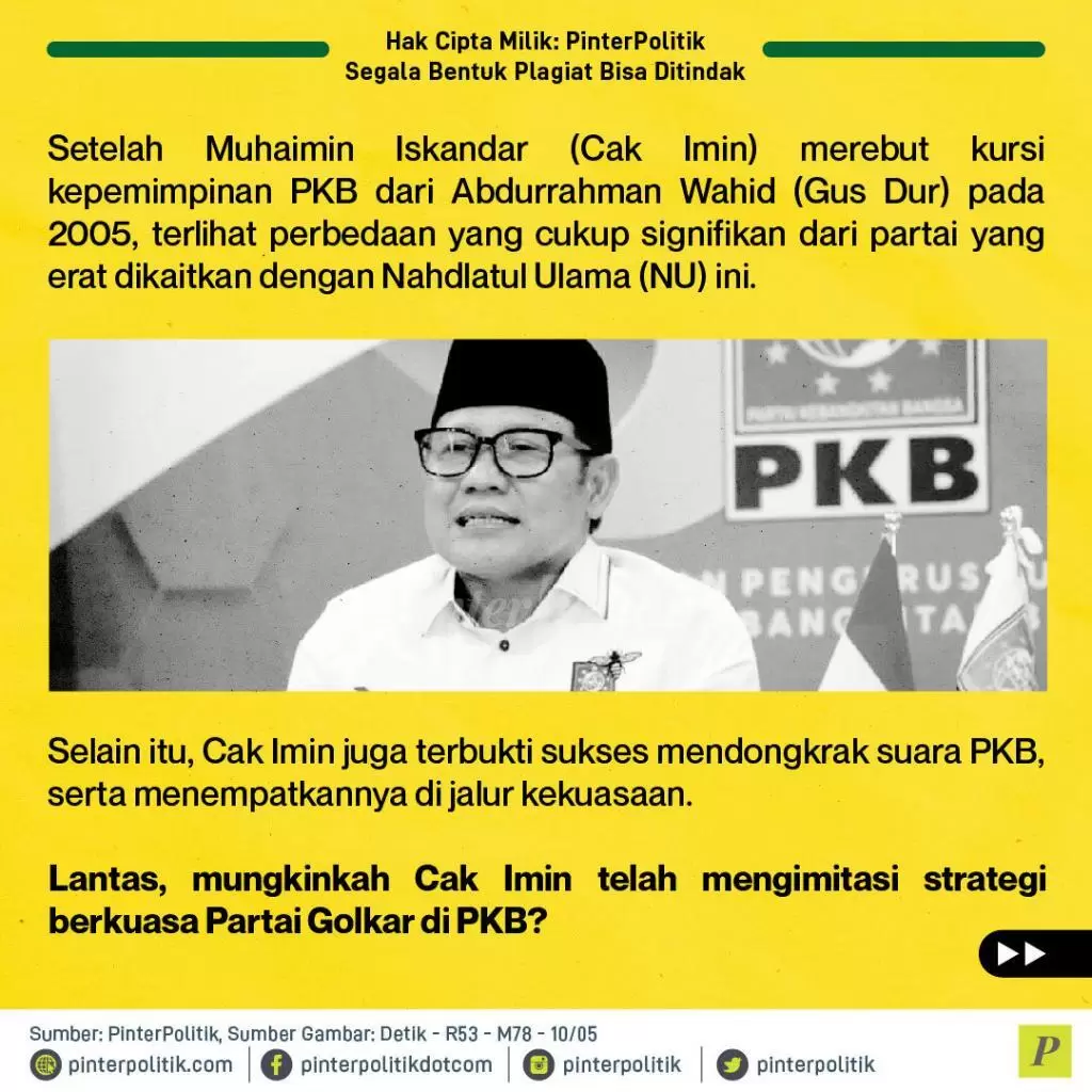 cak imin buat pkb jadi golkar 02