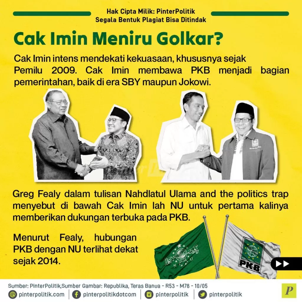 cak imin buat pkb jadi golkar 04