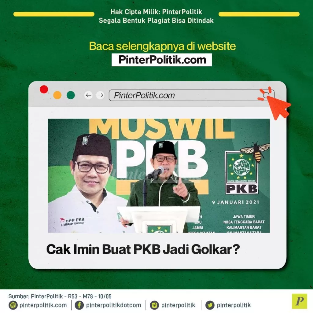 cak imin buat pkb jadi golkar 05