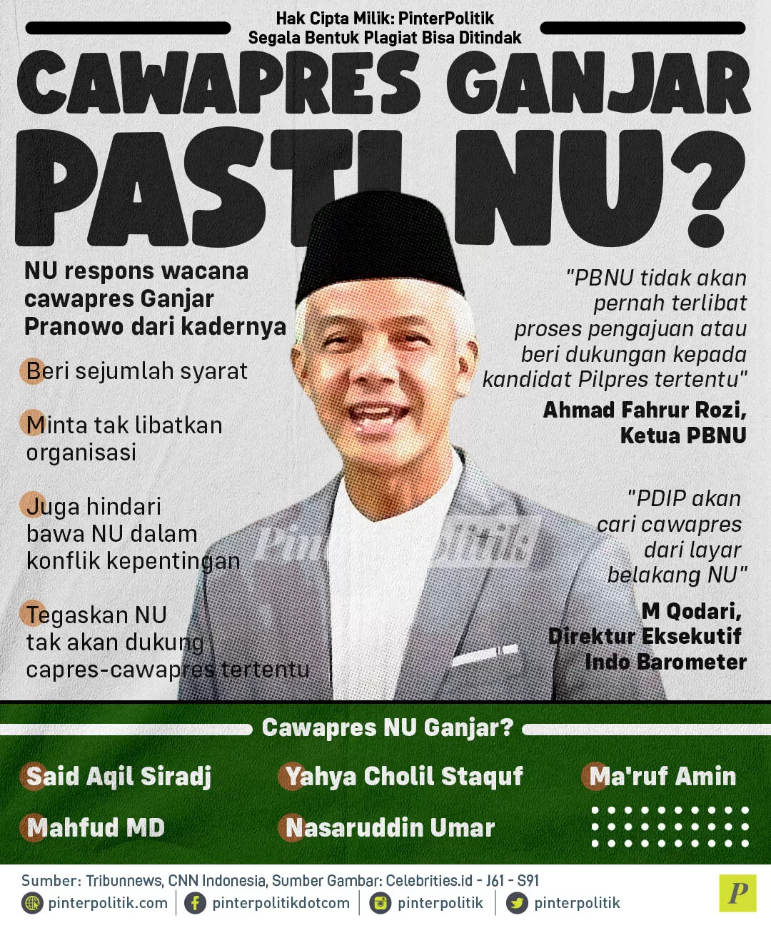 cawapres ganjar pasti nu