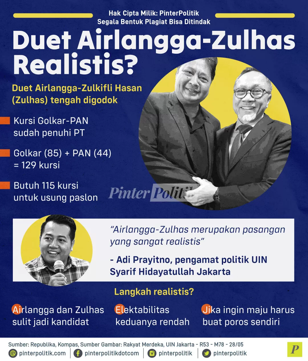 duet airlangga zulhas realistis