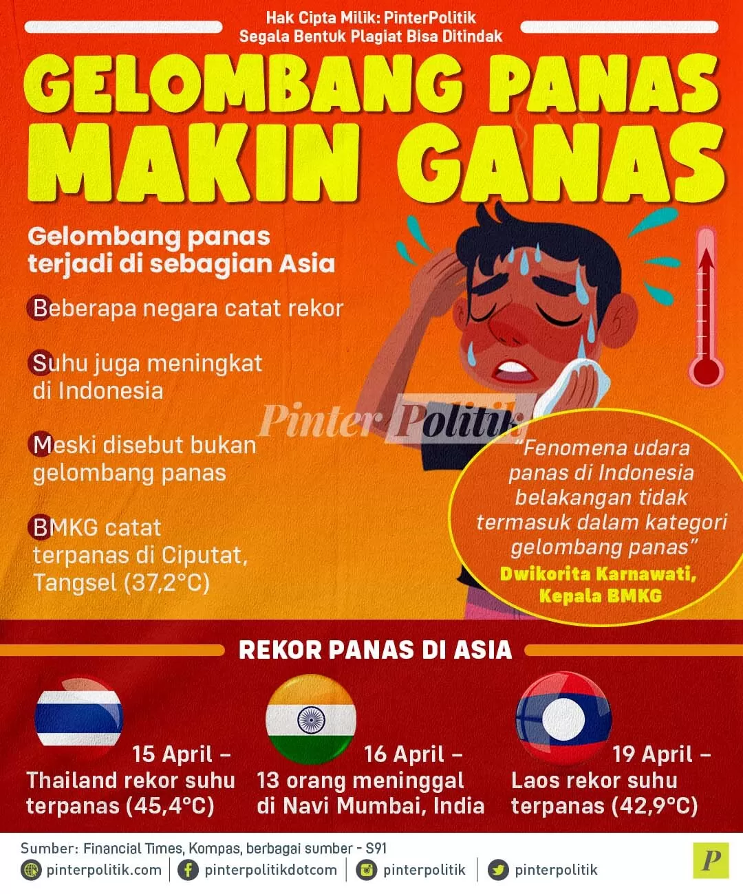 gelombang panas makin ganas