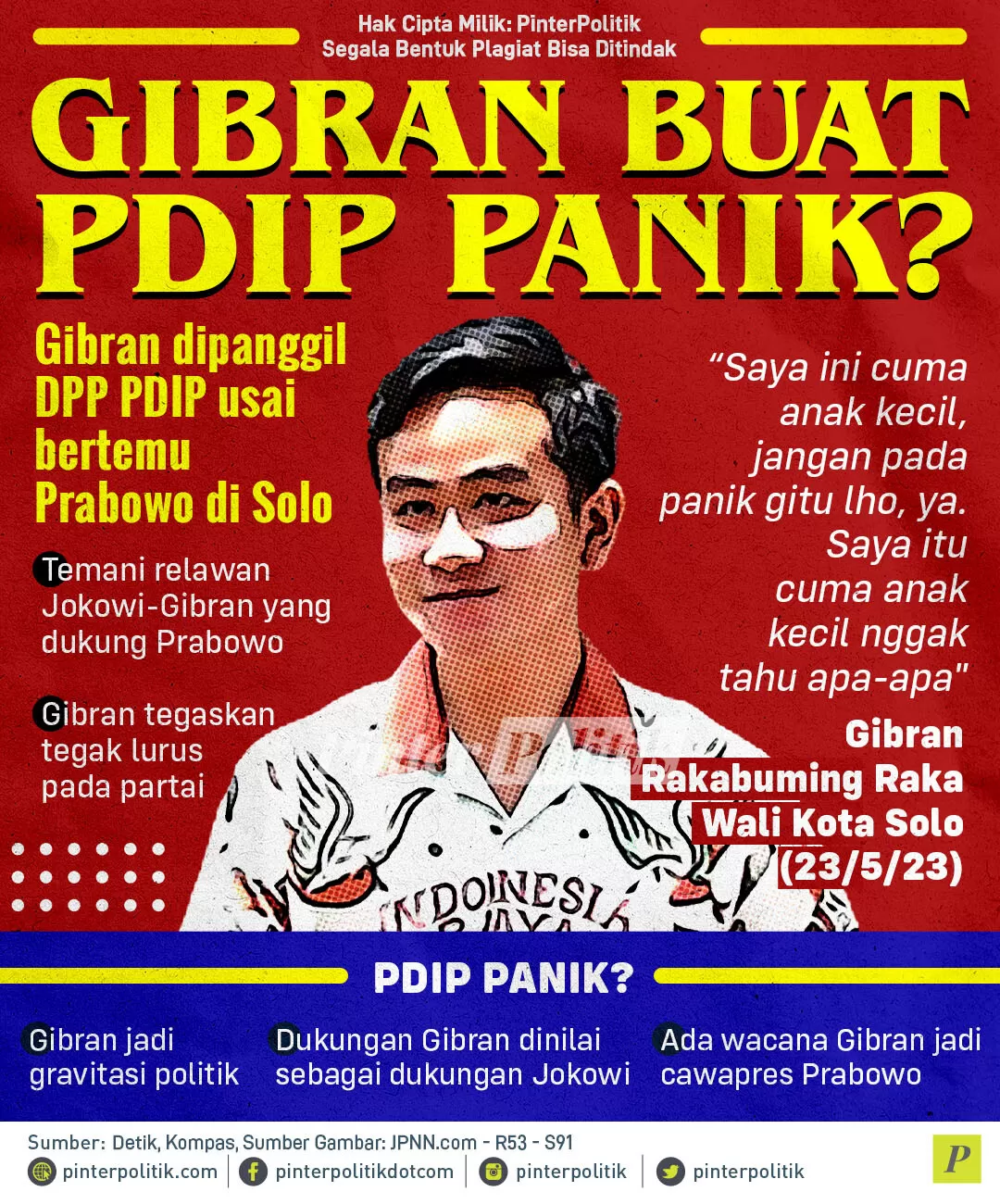 gibran buat pdip panik