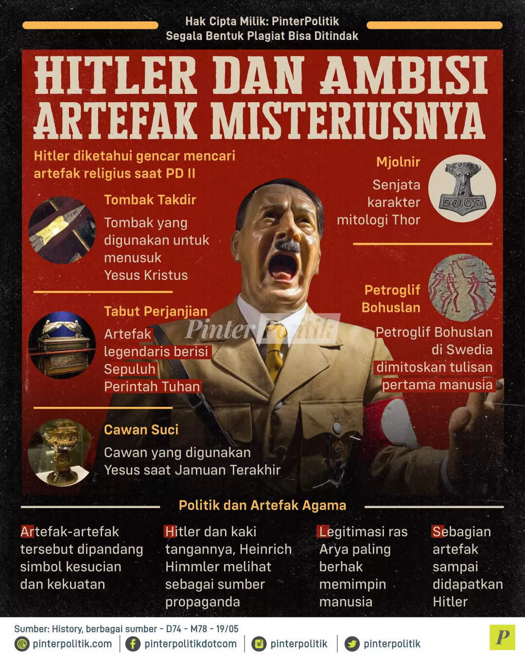 hitler dan ambisi artefak misteriusnya