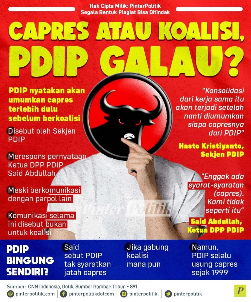 Capres atau Koalisi PDIP Galau