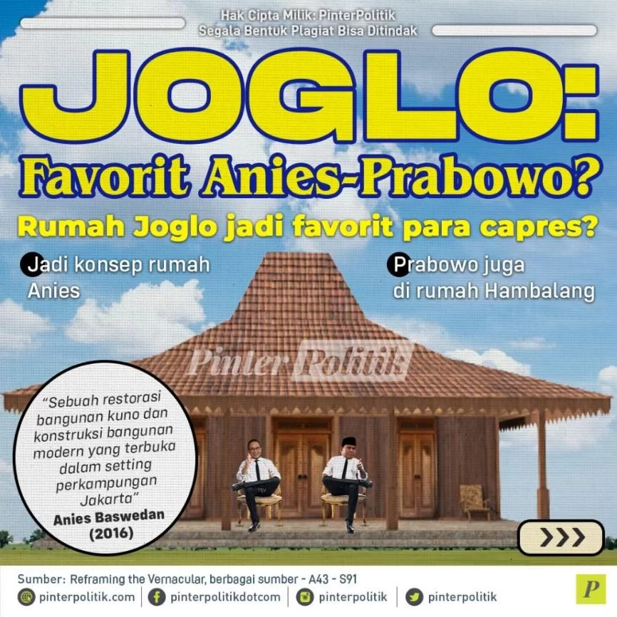 Joglo Favorit Anies Prabowo