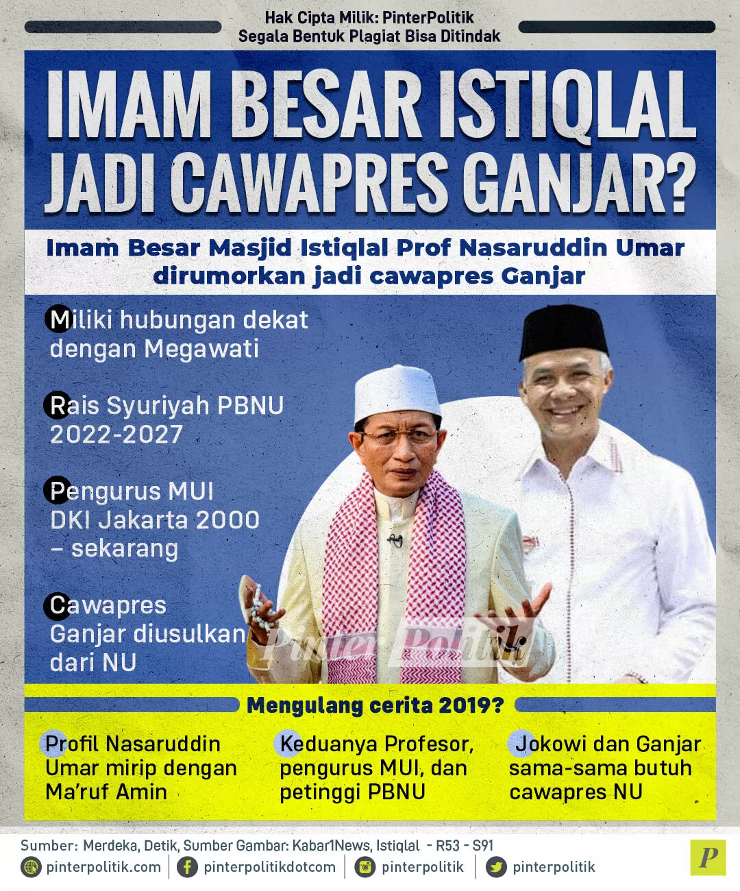 imam besar istiqlal jadi cawapres ganjar