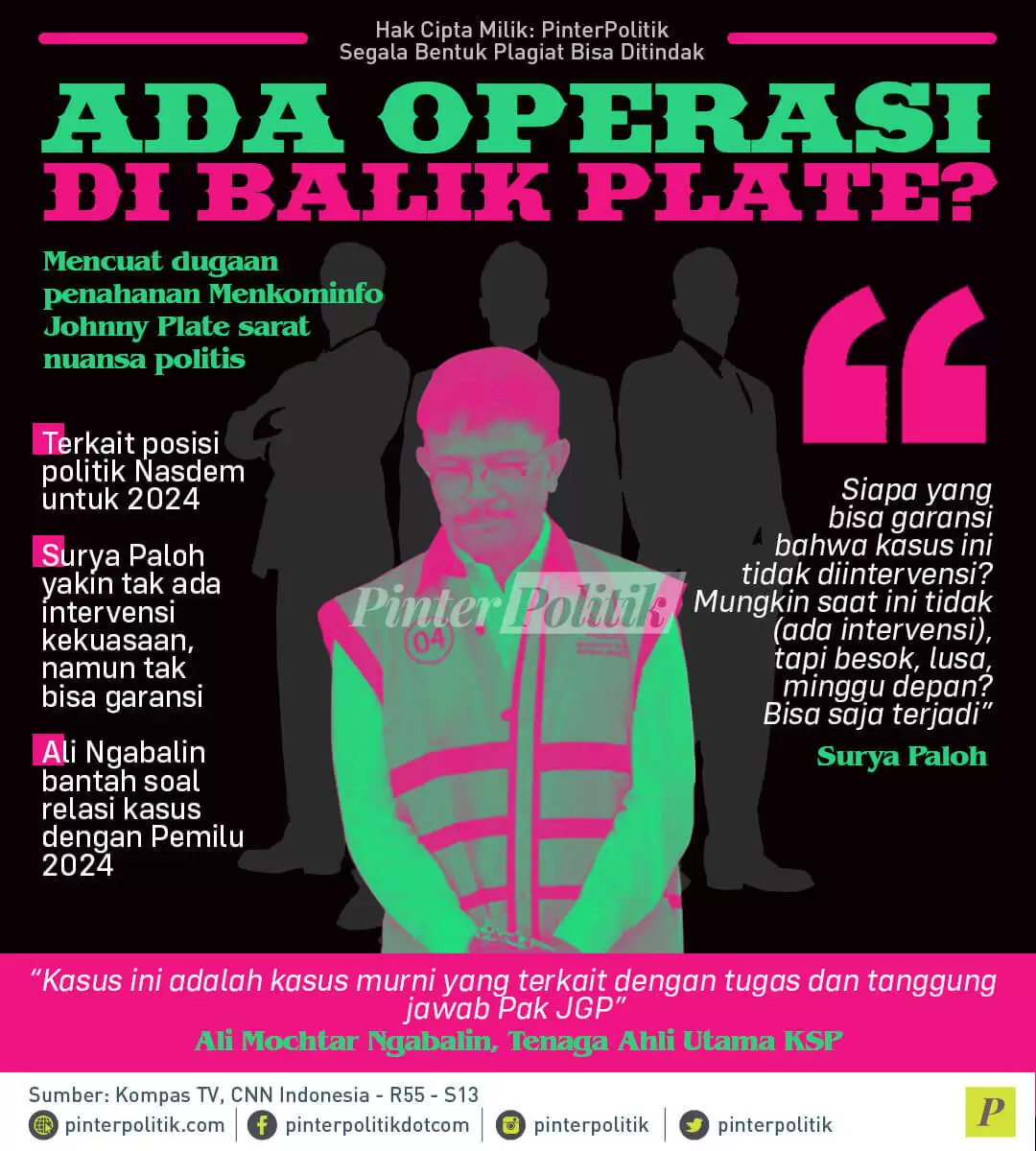 infogafis ada operasi di balik plate1