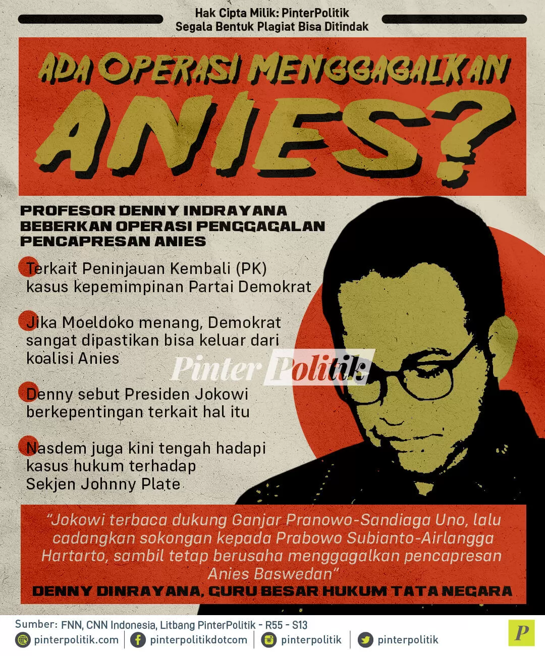 infografis ada operasi menggagalkan anies