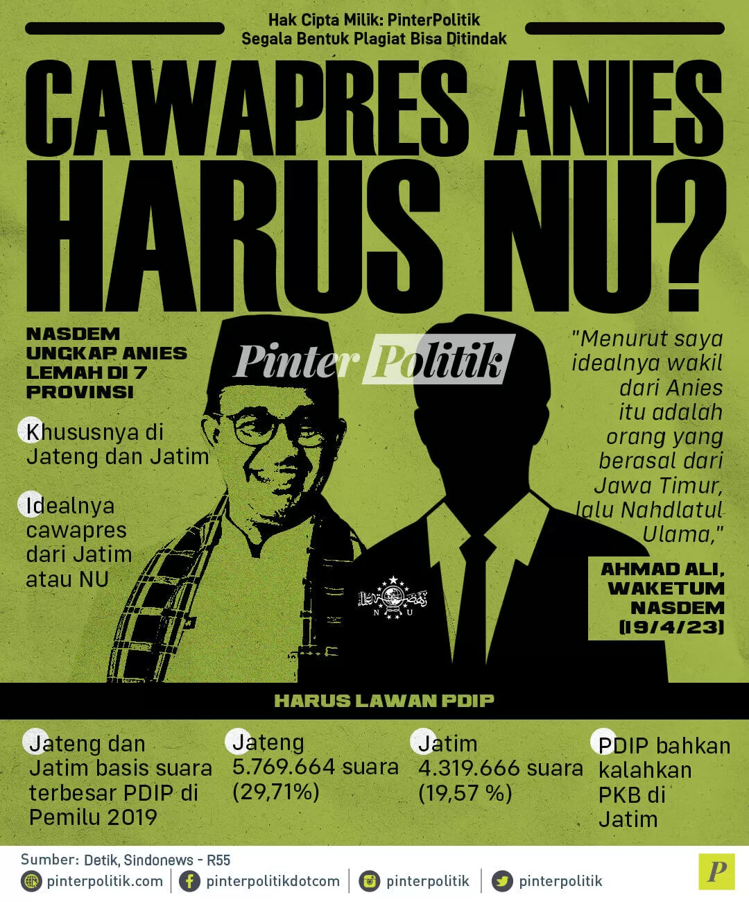 infografis cawapres anies harus nu