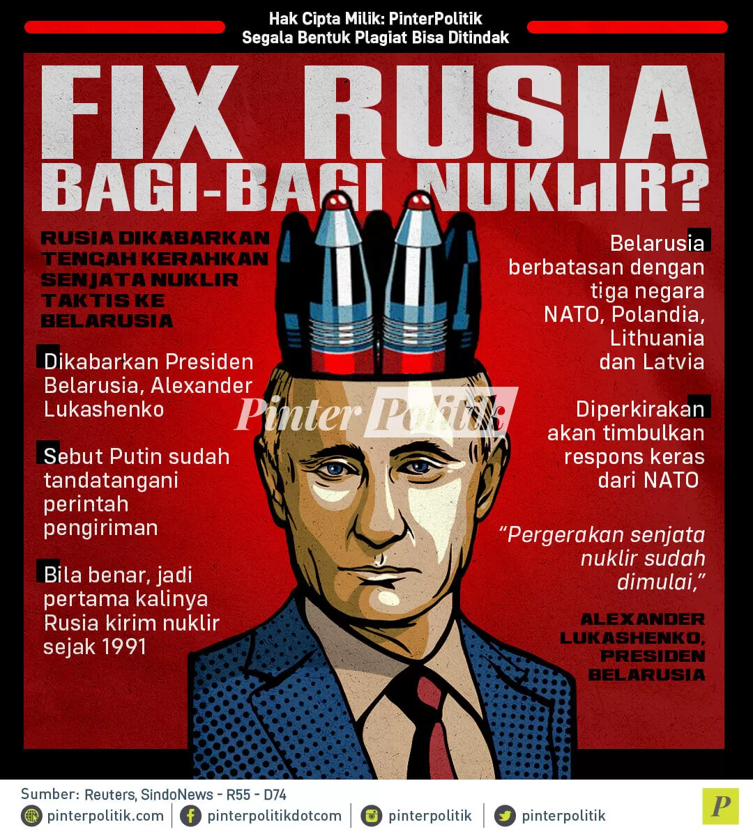 infografis fix rusia bagi bagi nuklir