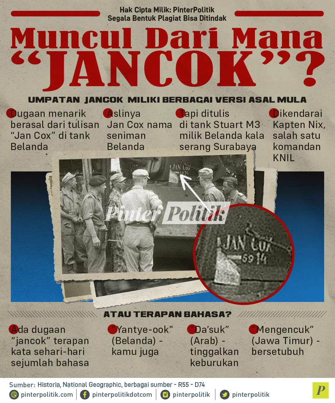 infografis muncul dari mana jancok