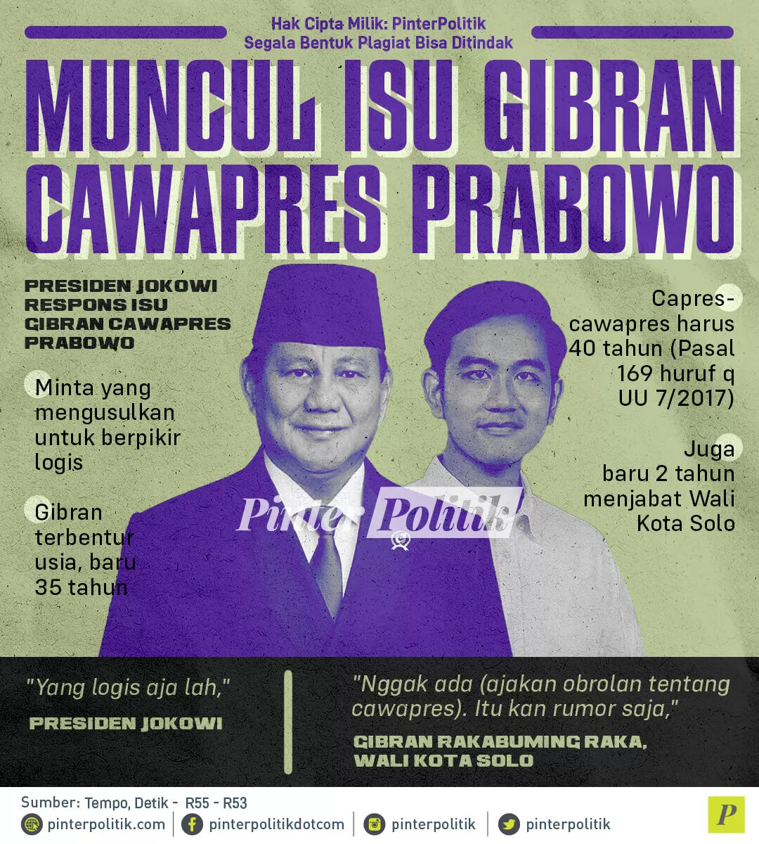 infografis muncul isu gibran cawapres prabowo