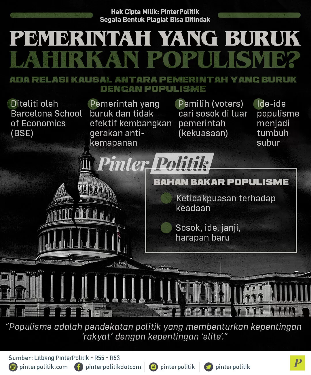 infografis pemerintah yang buruk lahirkan populisme