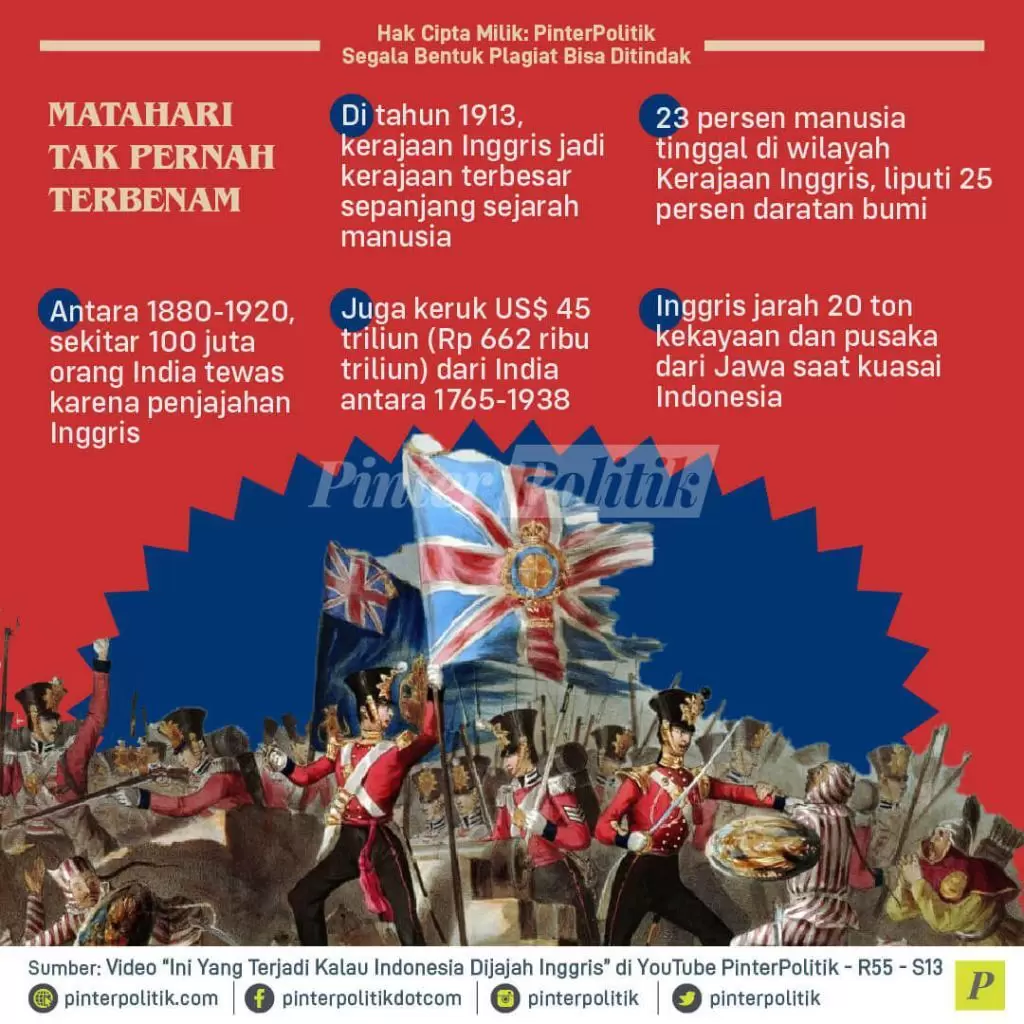 infografis penjajahan dan mahkota king charles iii 02