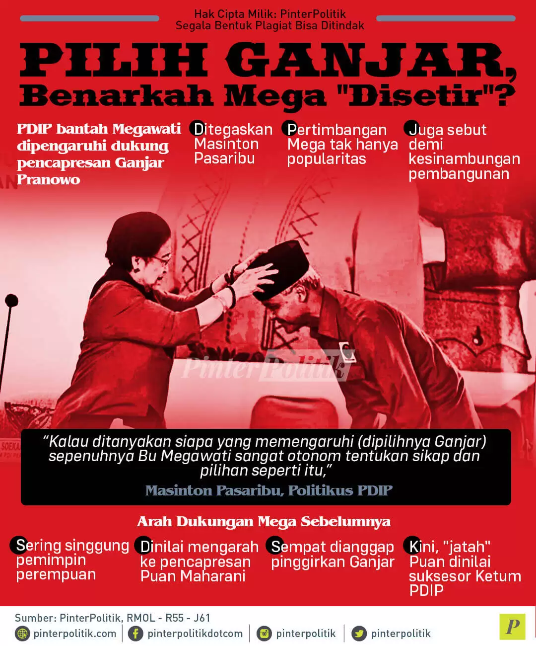 infografis pilih ganjar benarkah mega disetir1