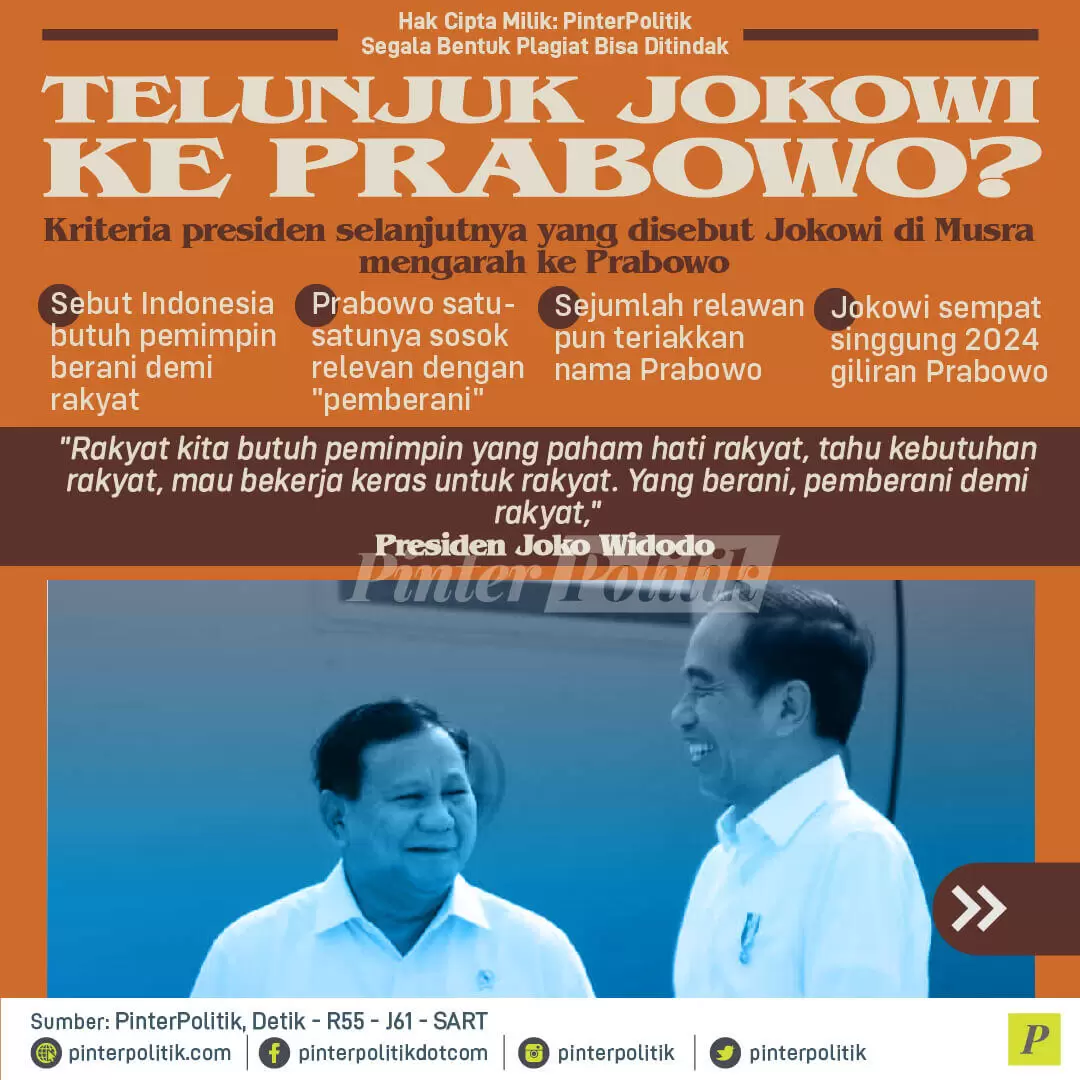 infografis telunjuk jokowi ke prabowo 01