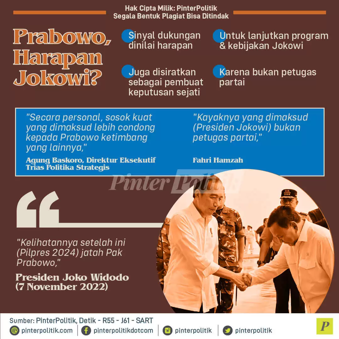 infografis telunjuk jokowi ke prabowo 02