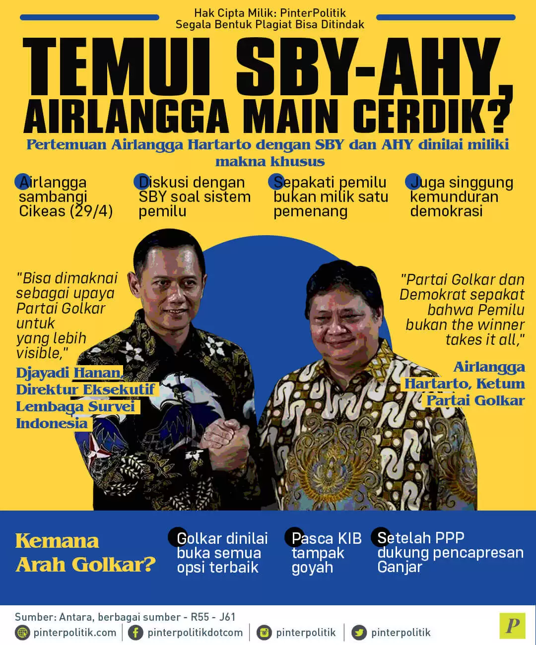 infografis temui sby ahy airlangga main cerdik1